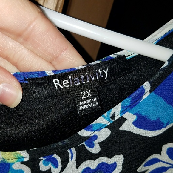 Dress - Picture 3 of 3